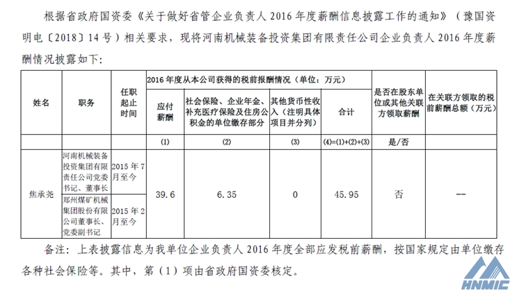 关于披露《河南机械装备投资集团企业负责人2016年度薪酬情况》的公告