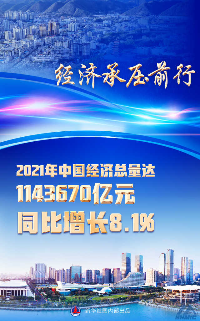 2021年关键经济数据出炉，释放哪些重要信号？